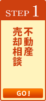 不動産売却相談