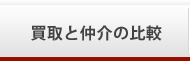 買取と仲介の比較