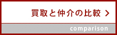 買い取りと仲介の比較