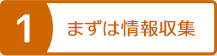 足立区の不動産情報収集